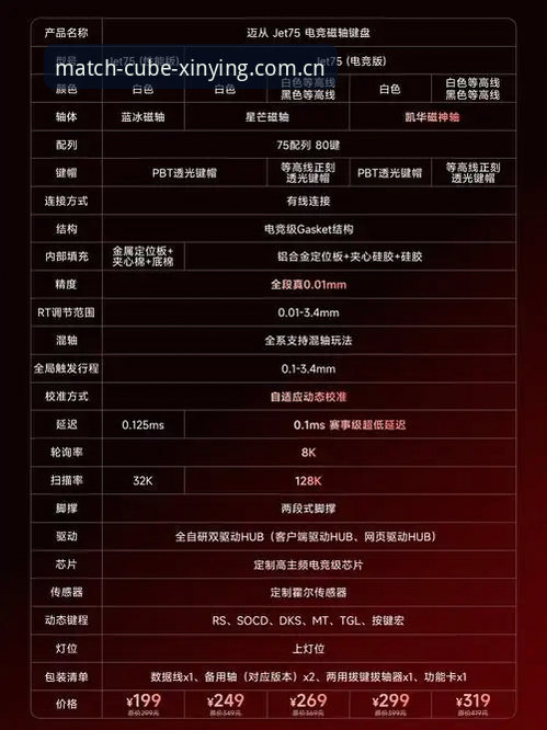新英体育足球魔方官网 login portal哪个好？一份基于实际体验的选型指南