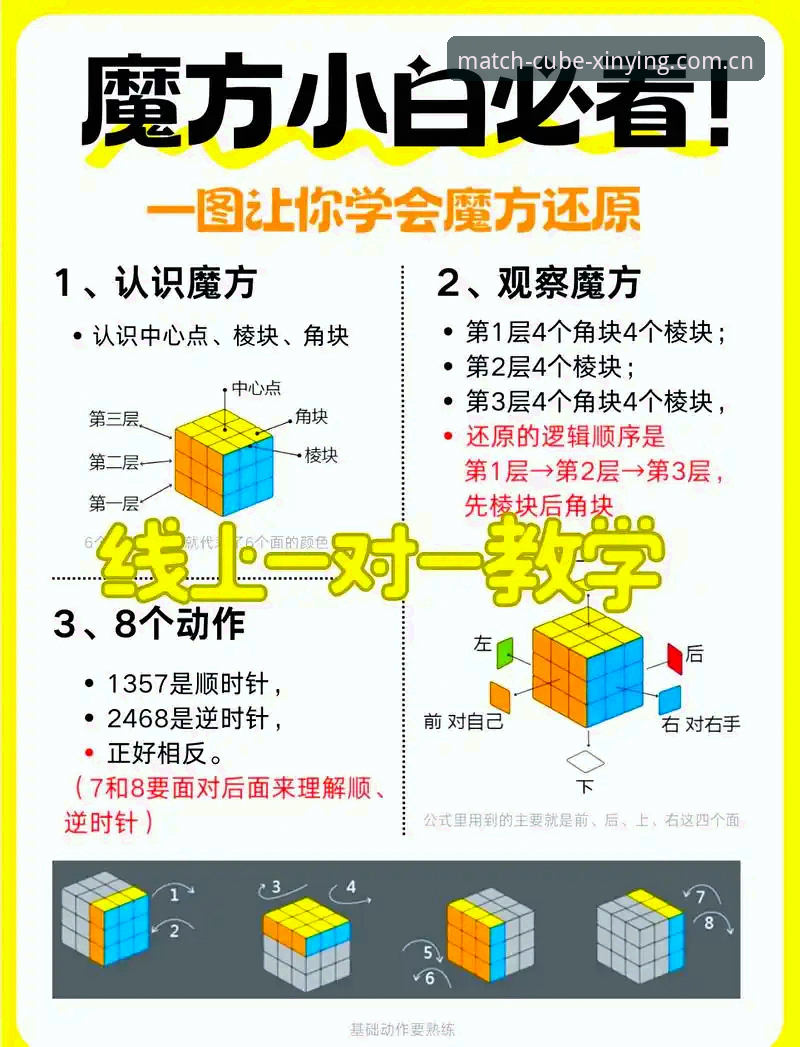 新英足球魔方教程：从登贝莱训话姆巴佩看法国队权力暗流