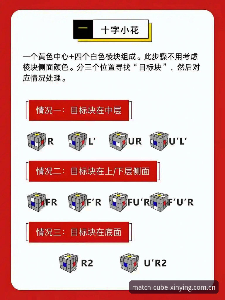 新英体育足球魔方官网快速访问：从“找入口”到“一步直达”的深度解析